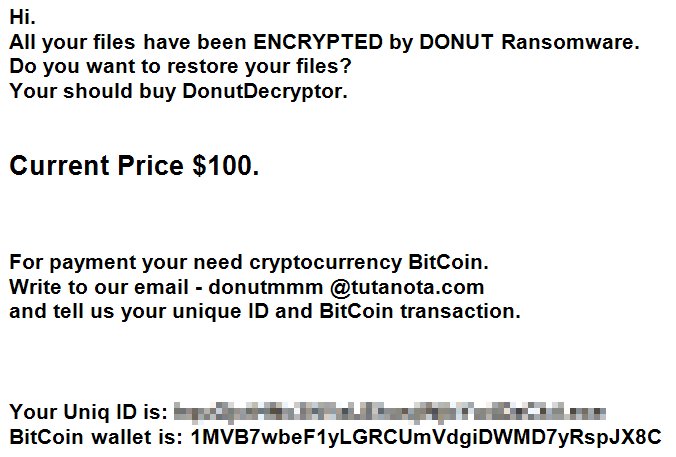 Donut ransomware